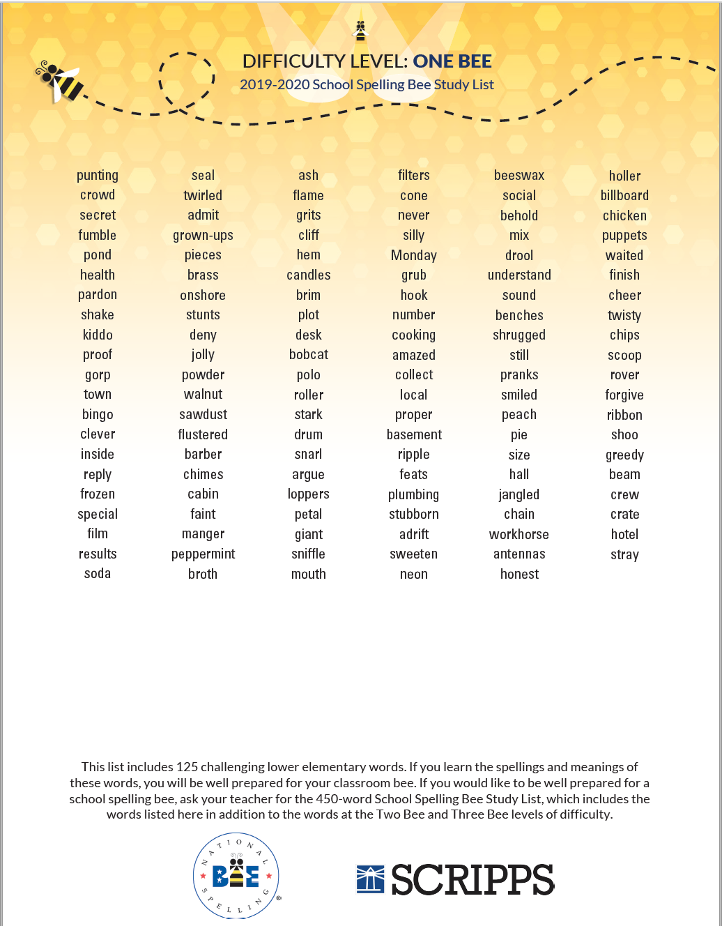 sixth-grade-spelling-bee-words