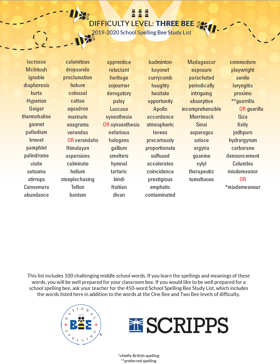 Spelling Bee Words For Grade 6 2022